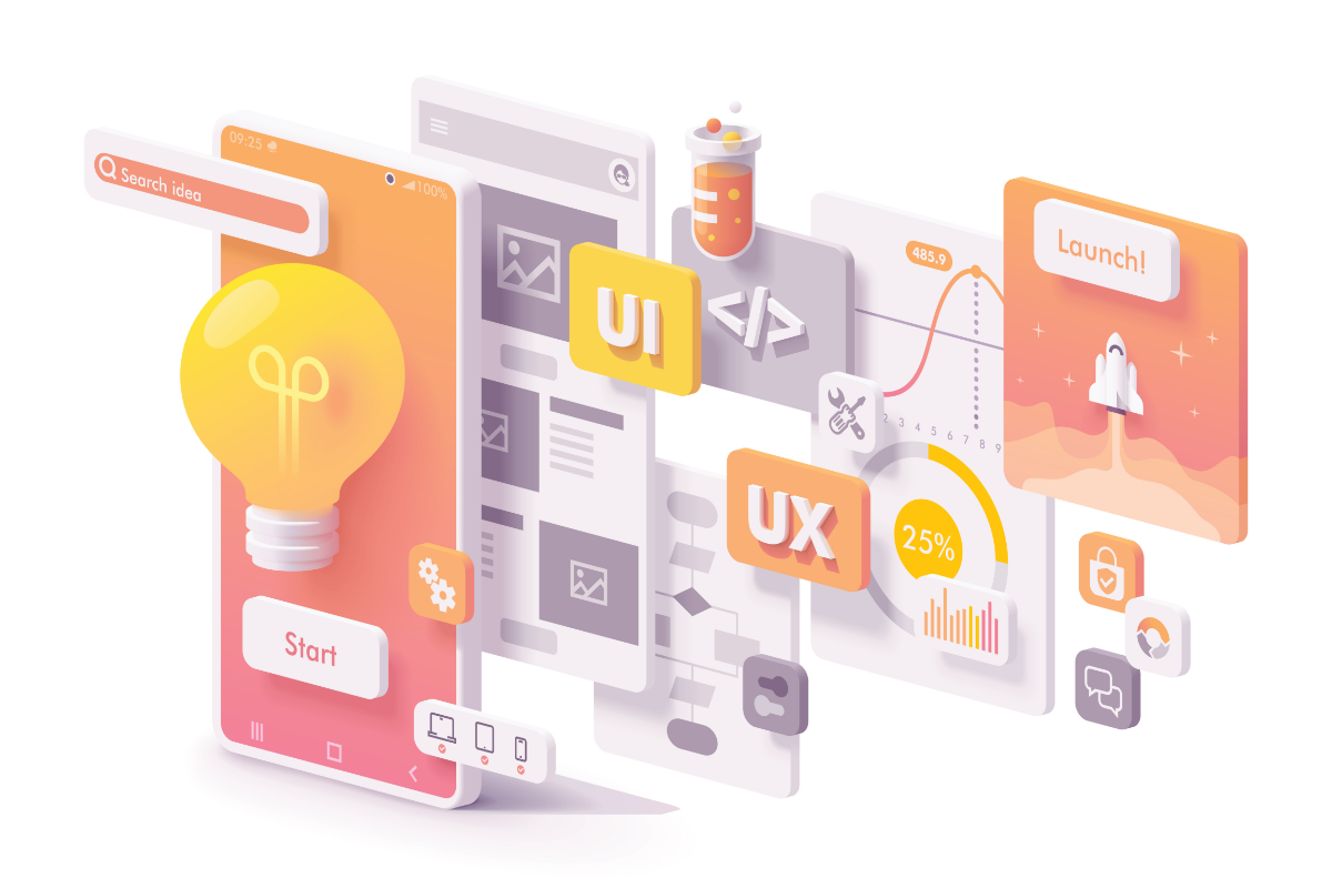 An image representing the product creation process for a mobile application with a light bulb representing the idea, and stylised wireframes showing ideation through to launch
